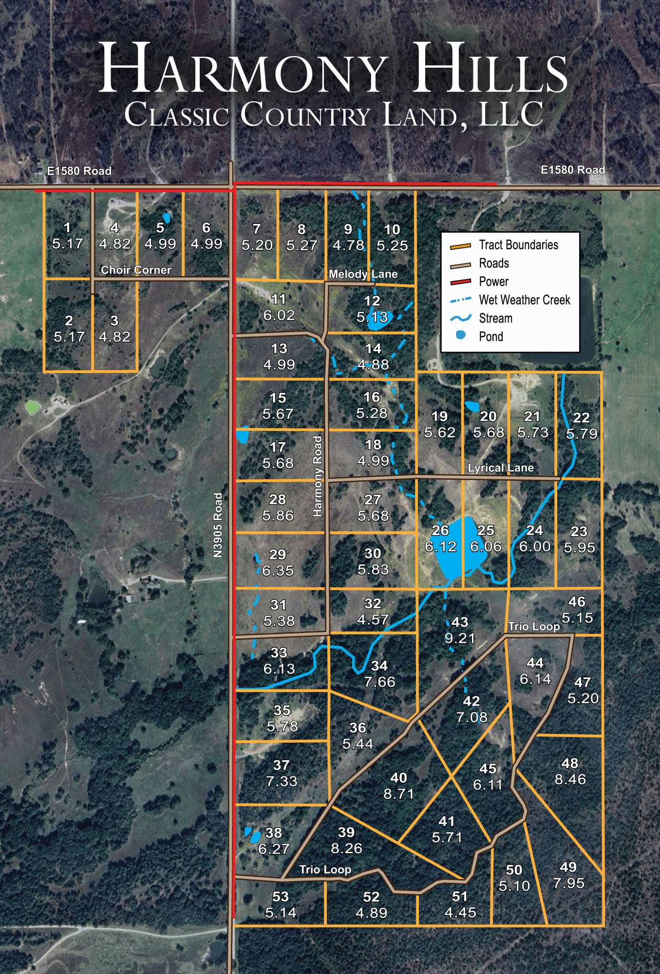 Aerial Satellite View