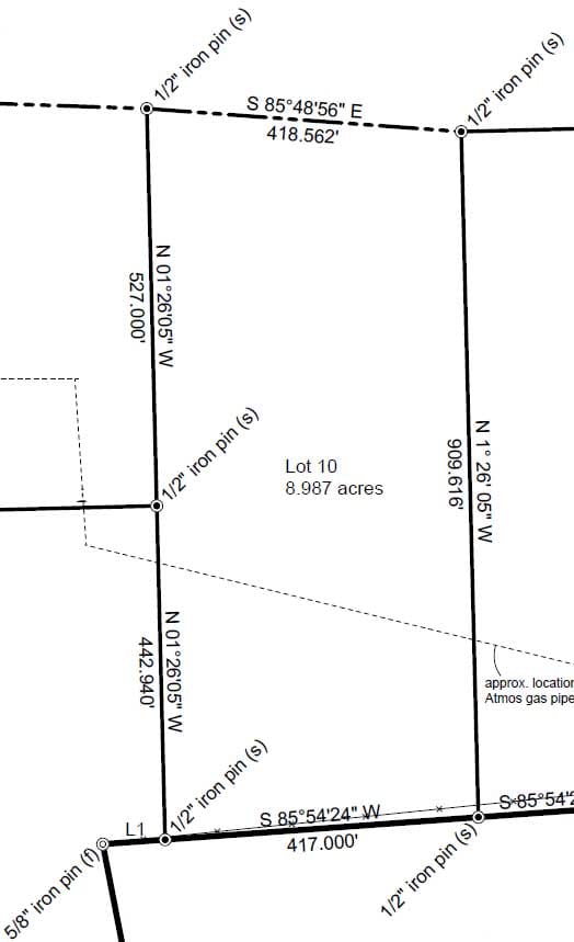 Red River Ranch Tract 10 photo 13